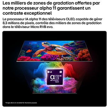 LG 75 inch LG Micro RGB evo AI MRGB95 4K Smart TV 2026 , 75MRGB95BUA